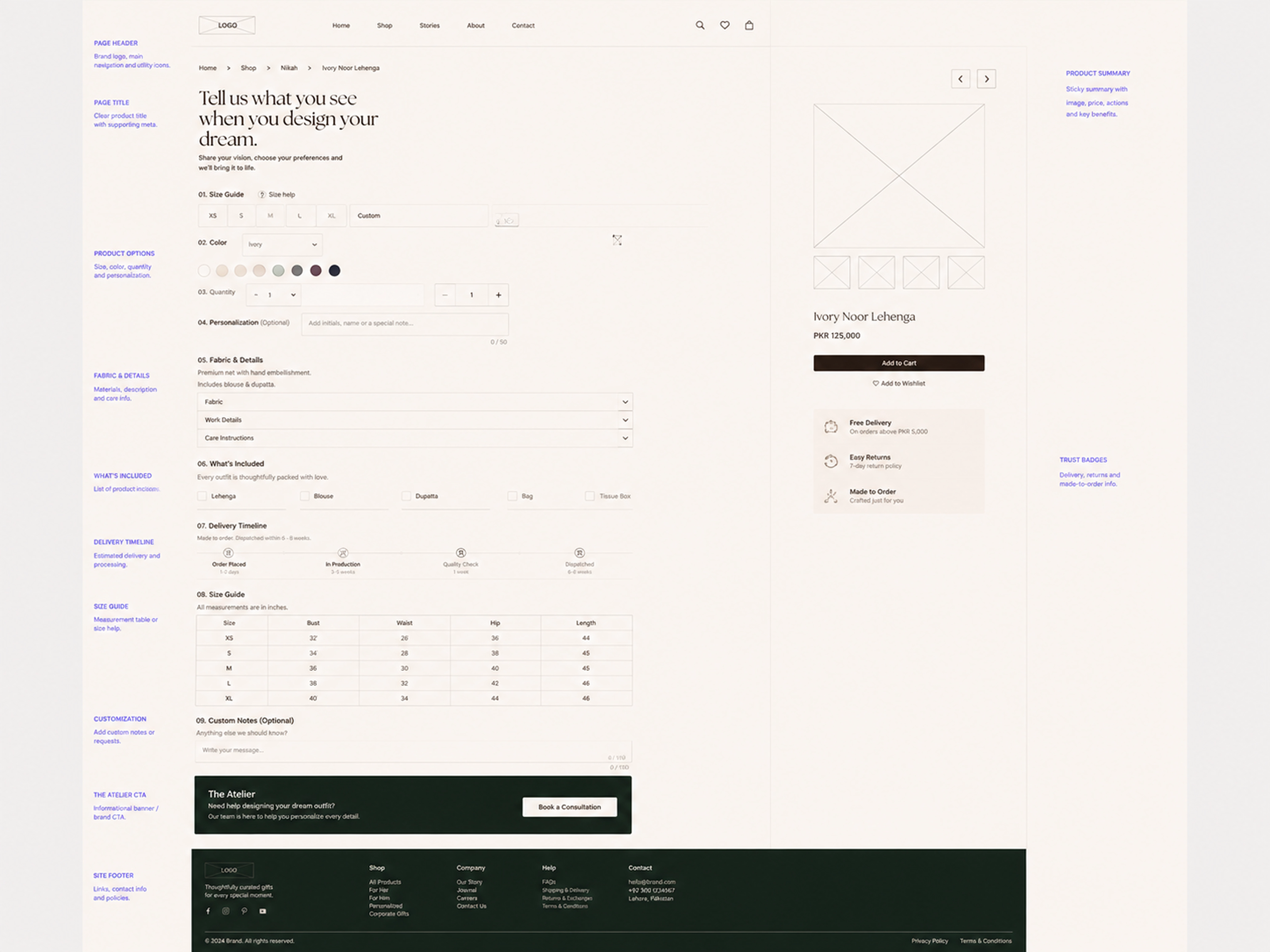 Product page wireframe sketch